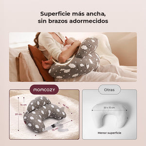 Medidas y superficie más ancha del cojín de lactancia NP008 de Momcozy para apoyar los brazos