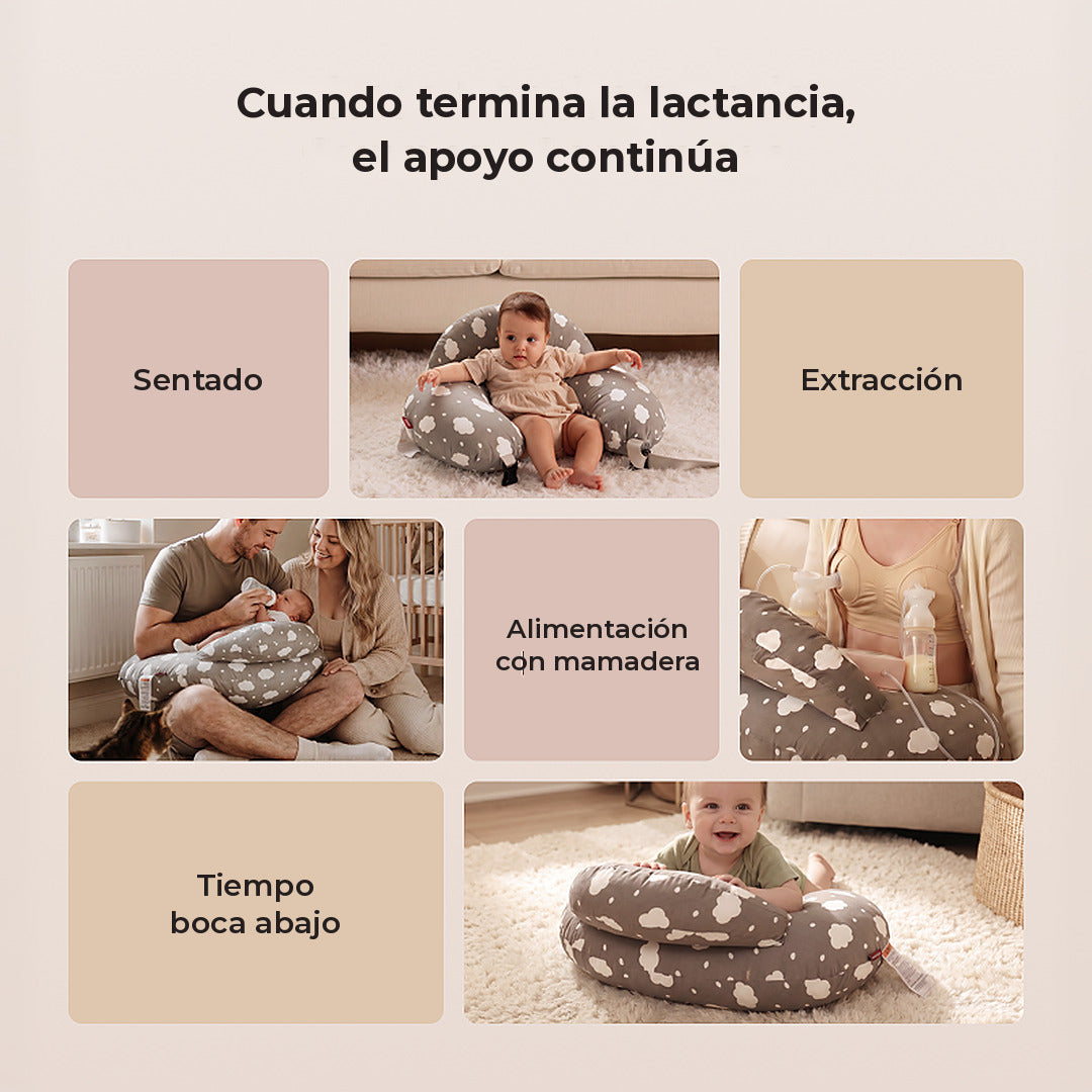 Apoyo en cada etapa