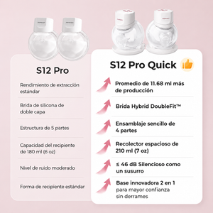 comparativo entre s12 pro y s12 pro quick extractor de leche de momcozy