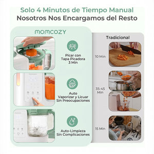 Momcozy AutoMeal vs preparación tradicional — solo 4 minutos de trabajo manual frente a más de 60 minutos en métodos convencionales