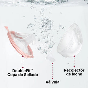 Extractor de leche materna Doble V2 Ultra ligero y potente - MOMCOZY-Mini Nuts - Expertos en sillas de auto y coches de paseo