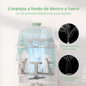 Lavadora y esterilizadora de biberones Momcozy KleanPal Pro - vista en uso
