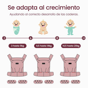 Portabebés negro - MOMCOZY - Mini Nuts - Expertos en sillas de auto y coches de paseo para bebés