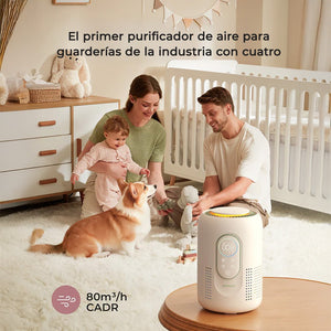 Purificador de aire AP01 - MOMCOZY - Mini Nuts - Expertos en sillas de auto y coches de paseo