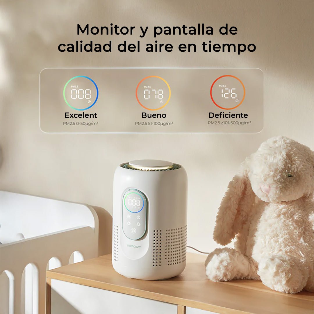 ¿Cómo saber si el aire está limpio?