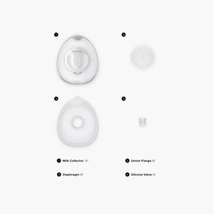 Repuestos para Extractor de leche materna Serie V - MOMCOZY - Mini Nuts - Expertos en sillas de auto y coches de paseo