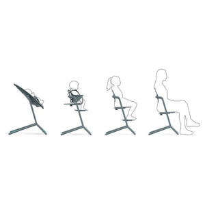 Silla de comer evolutiva 3 en 1 Lemo - infografía mostrando configuraciones