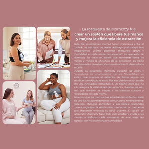 Historia del sostén de extracción Momcozy con estructura X