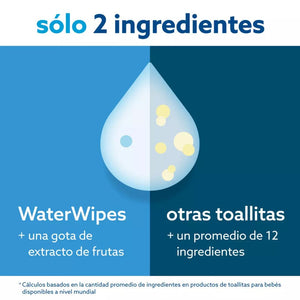 Toallitas húmedas Waterwipes 60 Unidades - Waterwipes - Mini Nuts - Expertos en sillas de auto y coches de paseo