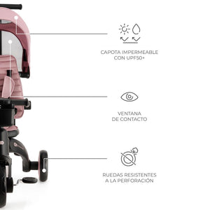 Triciclo Multifuncional JAZZ 6 en 1 - KinderKraft - Mini Nuts - Expertos en sillas de auto y coches de paseo