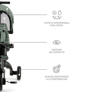Triciclo Multifuncional JAZZ 6 en 1 - KinderKraft - Mini Nuts - Expertos en sillas de auto y coches de paseo