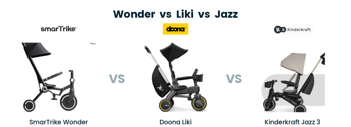 ¿Cuál es el mejor triciclo evolutivo? Comparativa Wonder, Wonder Max, Doona Liki y Kinderkraft Jazz 3 - Mini Nuts - Expertos en sillas de auto y coches de paseo