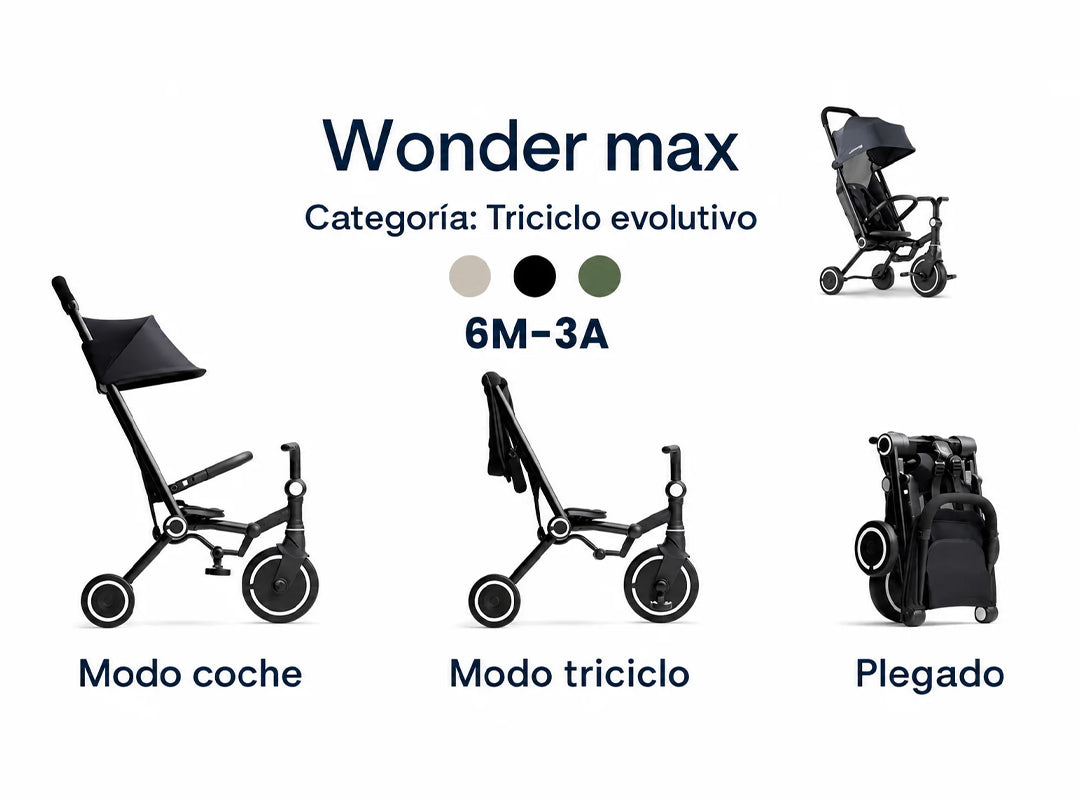 modos wonder max smartrike triciclo evolutivo