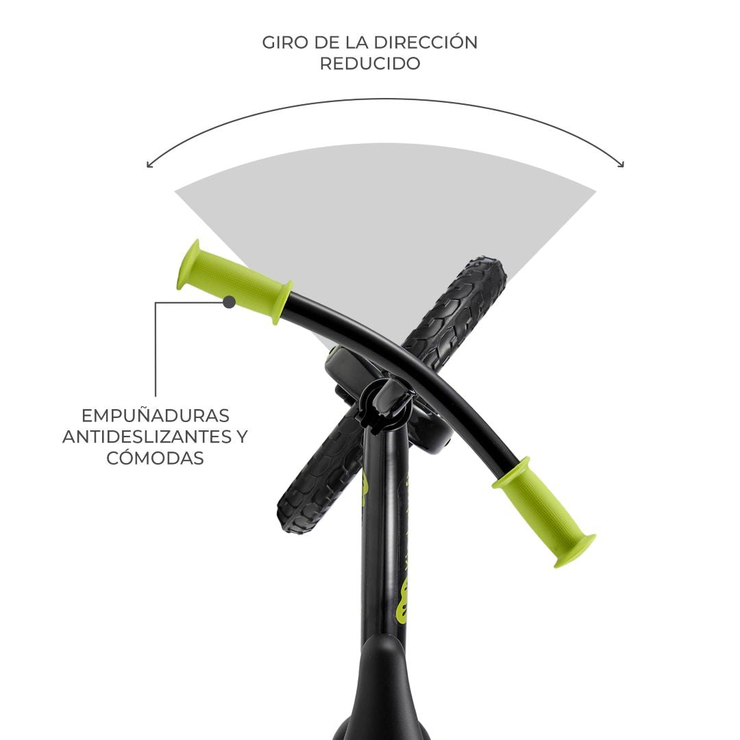 Aprendizaje seguro 