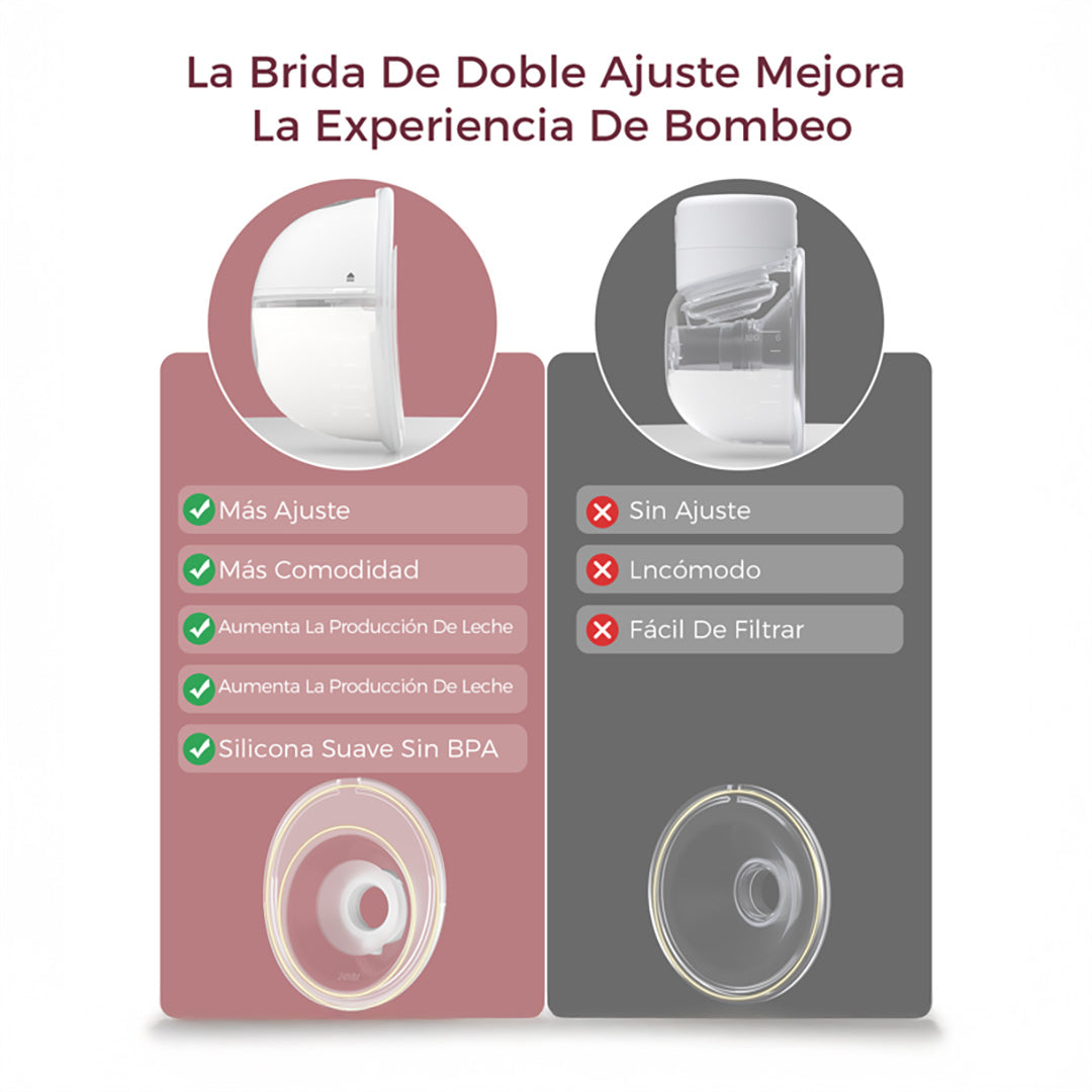 Extractor de Leche Materna M5 Smart Control por App y Manos Libres