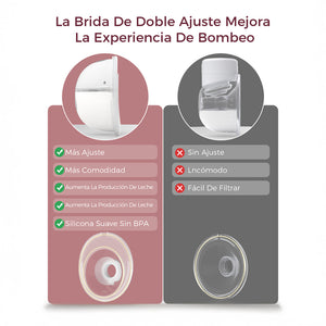 Extractor de Leche Materna M5 Smart Control por App y Manos Libres