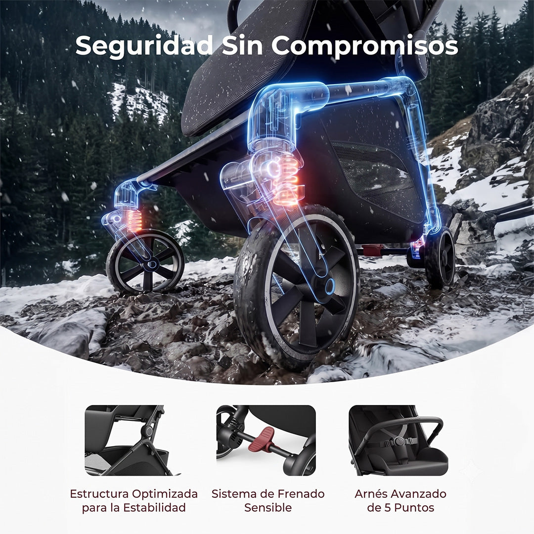 Sistema de seguridad del coche Momcozy TuckGo — estructura optimizada, freno sensible y arnés avanzado de 5 puntos en terrenos difíciles