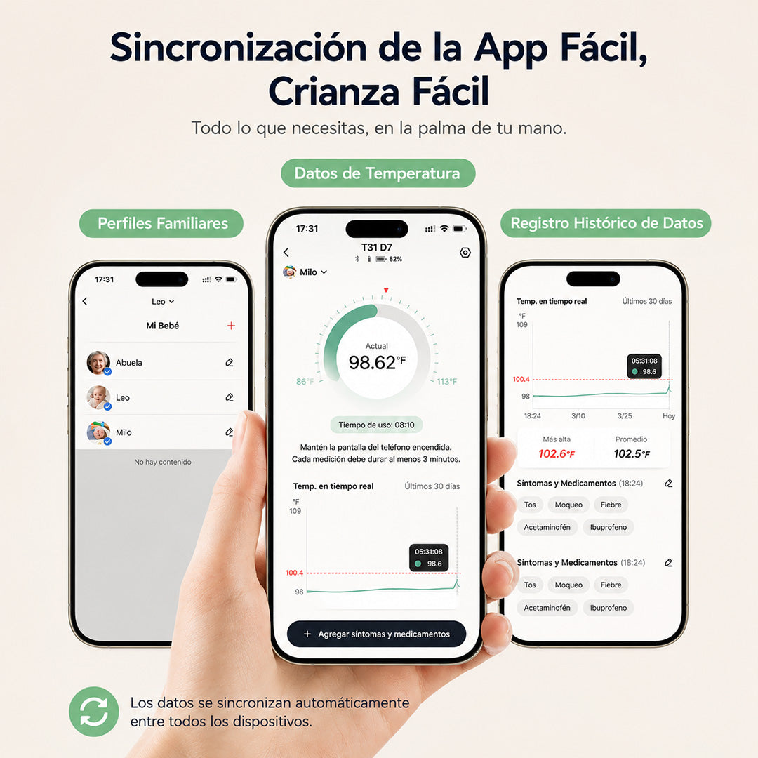 Comparación entre termómetro wearable Momcozy y termómetro tradicional para bebé