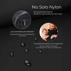 Material nylon resistente e impermeable de la mochila Momcozy Urban — cremalleras silenciosas probadas 500 veces con apertura de una mano
