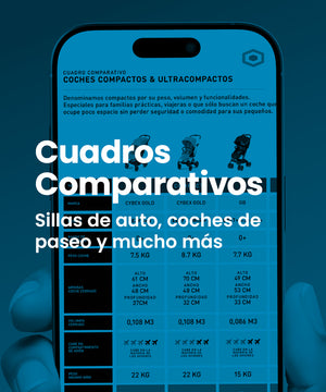 cuadros comparativos mininuts para que elijas informada coches de bebé, sillas de auto, extractores de leche materna y mucho más