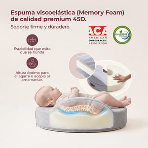 Papá dándole mamadera a su bebé de noche sobre un cojín de lactancia Momcozy gris en la cama, mientras la mamá duerme al lado