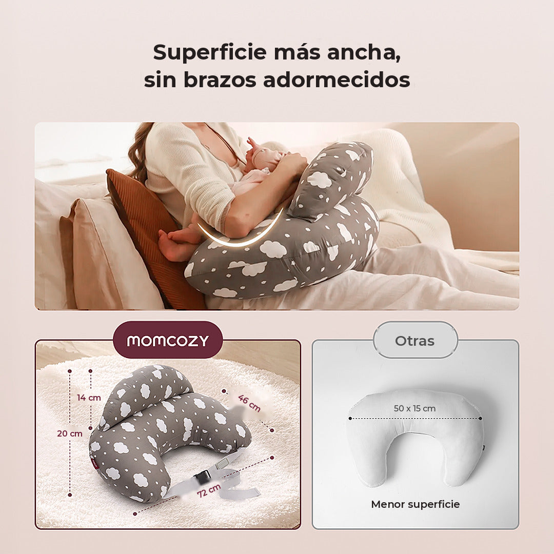 Medidas y superficie más ancha del cojín de lactancia NP008 de Momcozy para apoyar los brazos
