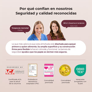 Seguridad y calidad reconocidas del cojín de lactancia NP008 de Momcozy