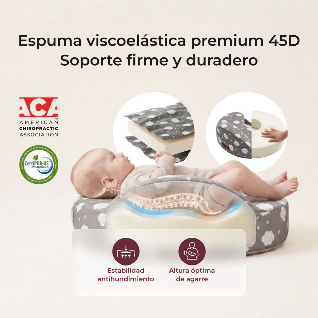 Cojín de lactancia MaxSupport Momcozy