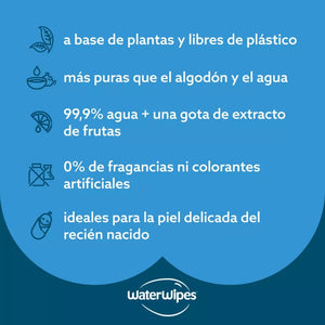 Caja de Toallitas húmedas 720 unidades - Waterwipes - Mini Nuts - Expertos en sillas de auto y coches de paseo