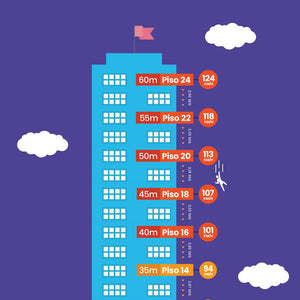 Conceptos Básicos sobre Seguridad Vial Infantil - Academia Mini Nuts - Mini Nuts - Expertos en sillas de auto y coches de paseo