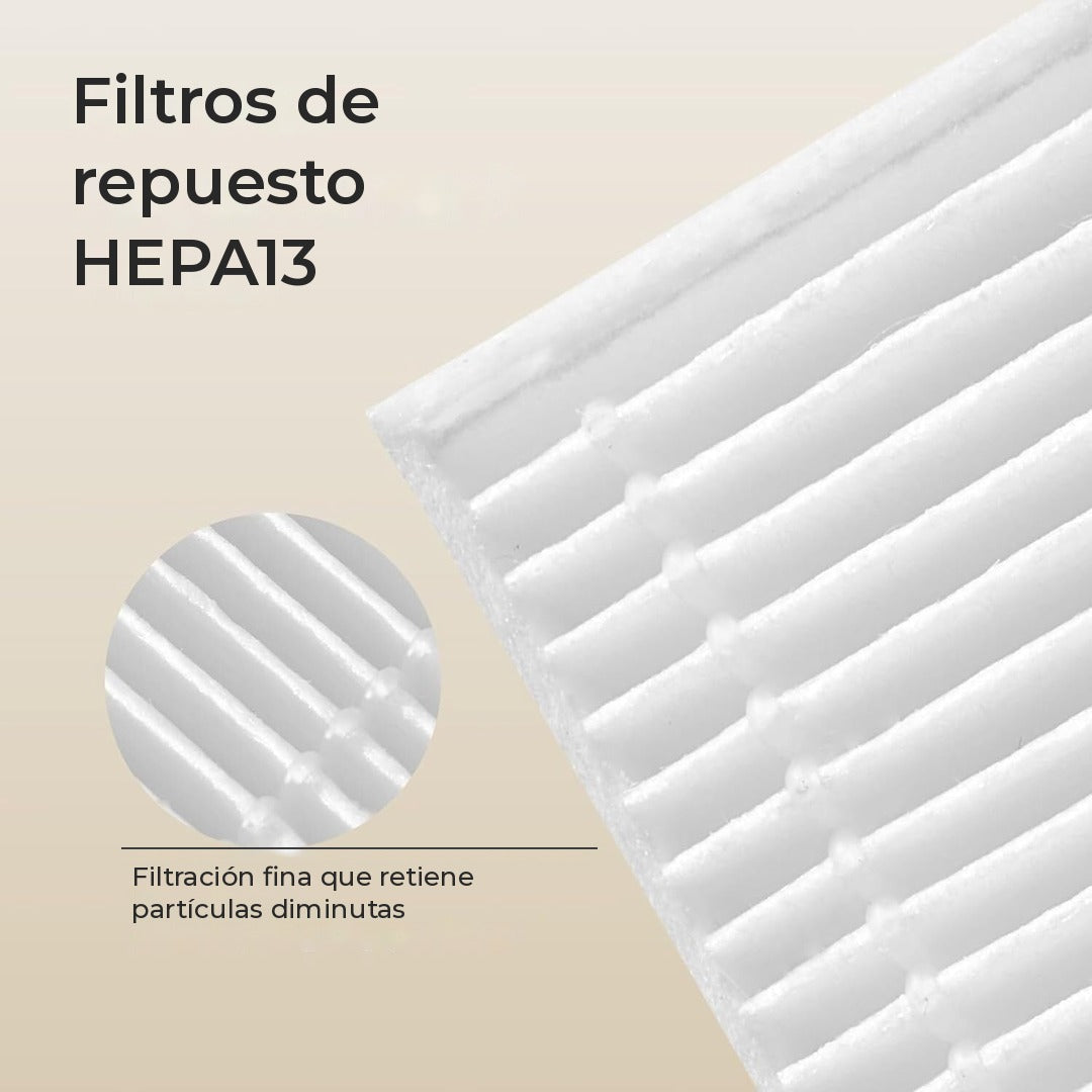 Detalle de la filtración fina del filtro de repuesto HEPA13 Momcozy para KleanPal Pro