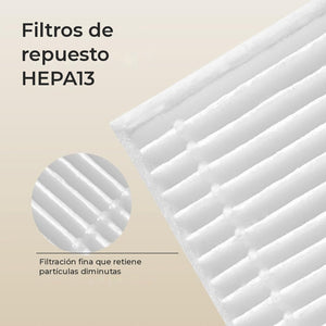 Detalle de la filtración fina del filtro de repuesto HEPA13 Momcozy para KleanPal Pro