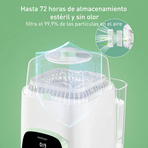 Lavadora y esterilizadora de biberones Momcozy KleanPal Pro - MOMCOZY - Mini Nuts - Expertos en sillas de auto y coches de paseo
