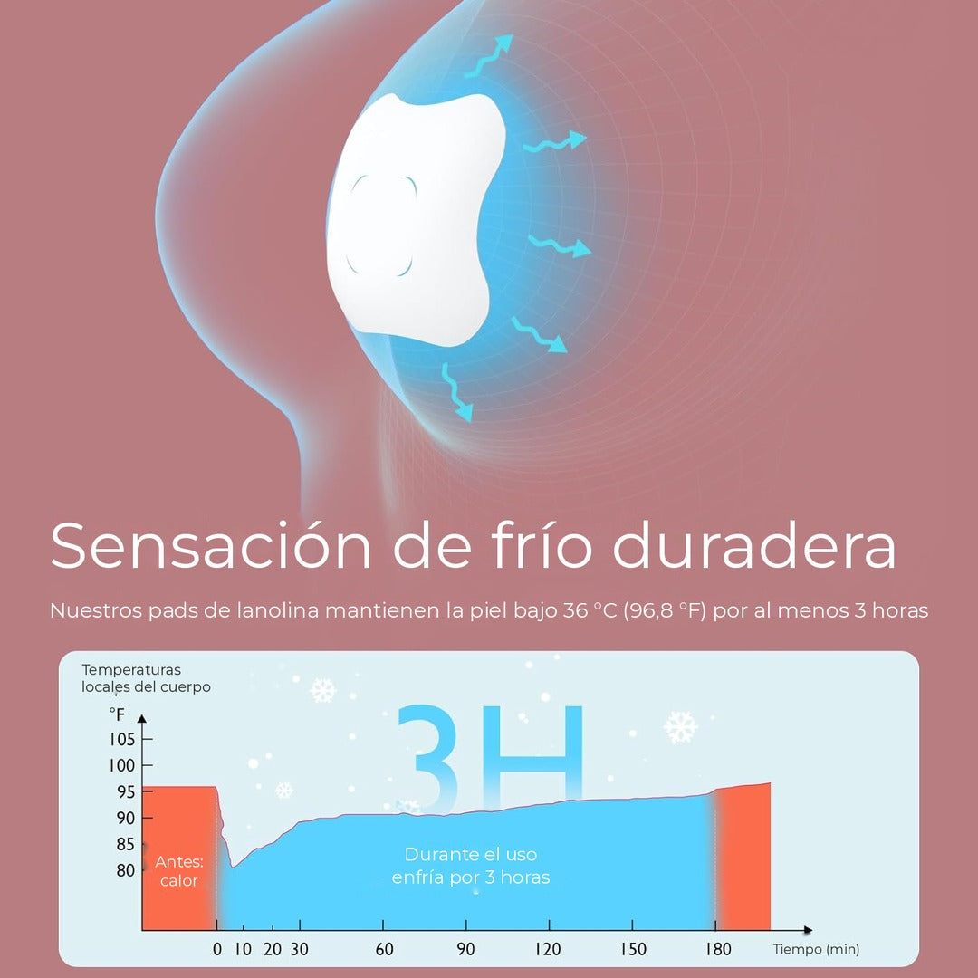 Pad sobre el pecho con gráfico de temperatura que muestra frío durante 3 horas