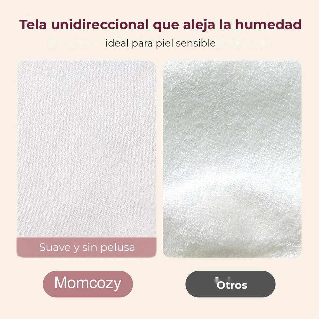 Tela unidireccional que aleja la humedad 