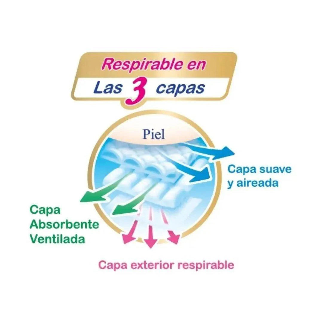 Pañales desechables Merries Aprendizaje (Pull Up) - imagen 11