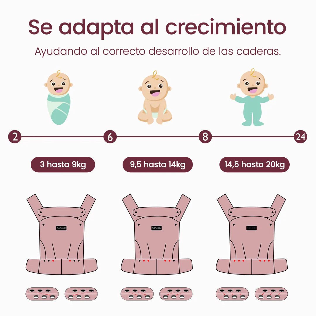 Portabebés negro - MOMCOZY - Mini Nuts - Expertos en sillas de auto y coches de paseo para bebés