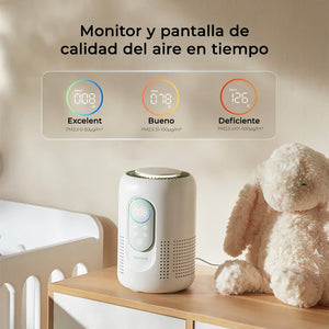 Purificador de aire AP01 - MOMCOZY - Mini Nuts - Expertos en sillas de auto y coches de paseo