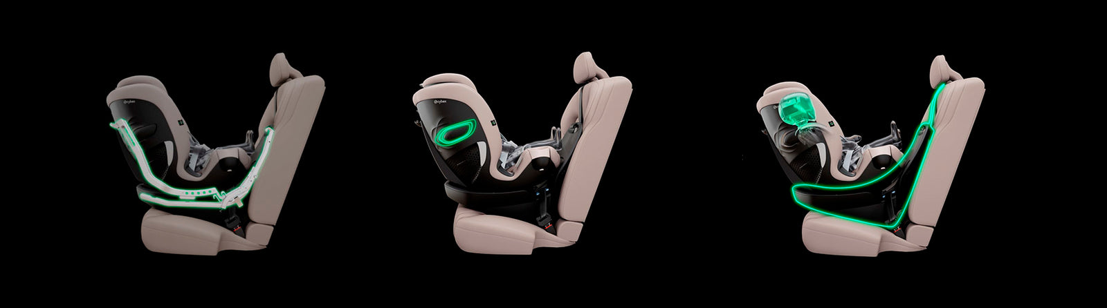 imagen de las 3 tecnologias del SafetyAssure de Callisto G 360
