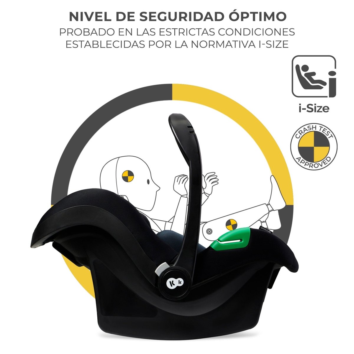Travel System Newly 3 en 1 - KinderKraft - Mini Nuts - Expertos en sillas de auto y coches de paseo
