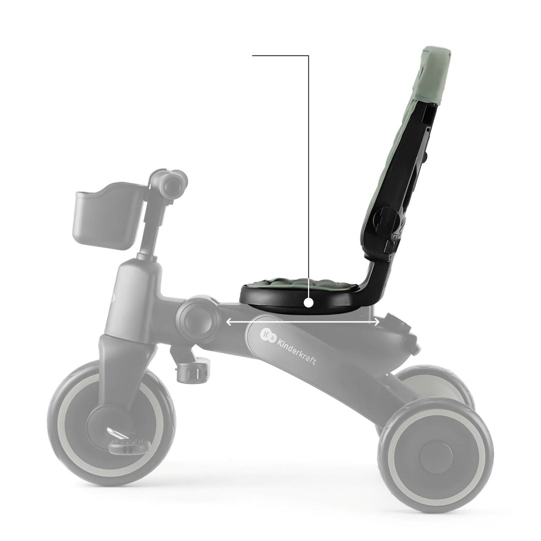 Triciclo Multifuncional JAZZ 6 en 1 - KinderKraft - Mini Nuts - Expertos en sillas de auto y coches de paseo