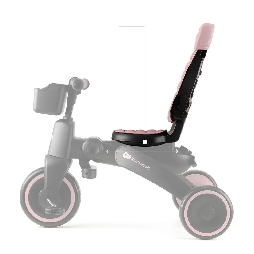 Triciclo Multifuncional JAZZ 6 en 1 - KinderKraft - Mini Nuts - Expertos en sillas de auto y coches de paseo