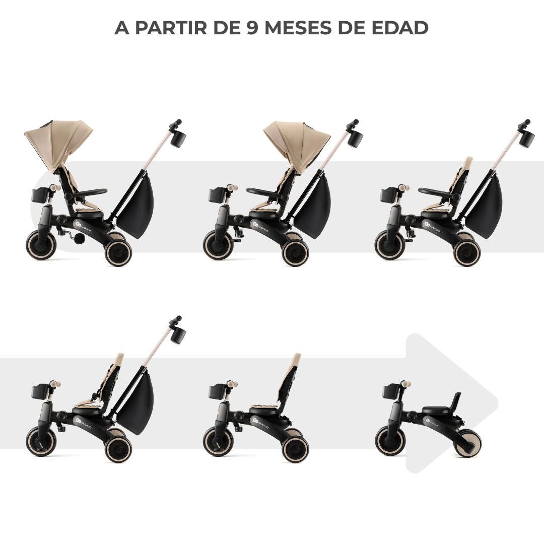 Triciclo Multifuncional JAZZ 6 en 1 - KinderKraft - Mini Nuts - Expertos en sillas de auto y coches de paseo
