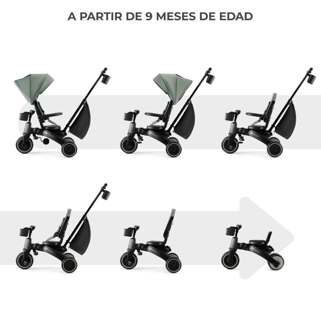 Triciclo Multifuncional JAZZ 6 en 1 - KinderKraft - Mini Nuts - Expertos en sillas de auto y coches de paseo