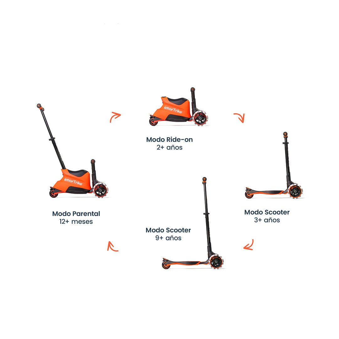 Xtend Ride - on 3 en 1 - Smartrike - Mini Nuts - Expertos en sillas de auto y coches de paseo