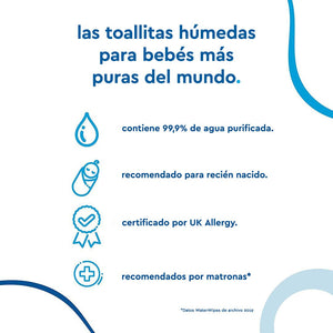 Caja de Toallitas húmedas 720 unidades - Waterwipes-MiniNuts expertos en coches y sillas de auto para bebé