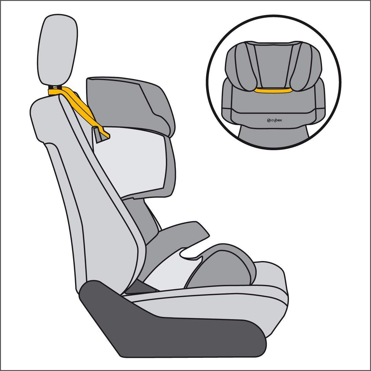 Fixing Belt Cybex - Cybex-MiniNuts