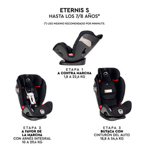 Silla de Auto Convertible todo en uno Eternis S All-In-One Cybex - Cybex-MiniNuts