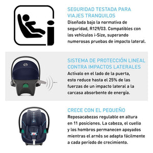 Travel System Eezy S+ (Plus) 2 + Aton S2 + Base Cybex - Cybex-MiniNuts expertos en coches y sillas de auto para bebé