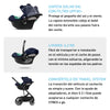 Travel System Talos S Lux SLV + Aton S2 + Base Cybex - Cybex-MiniNuts expertos en coches y sillas de auto para bebé